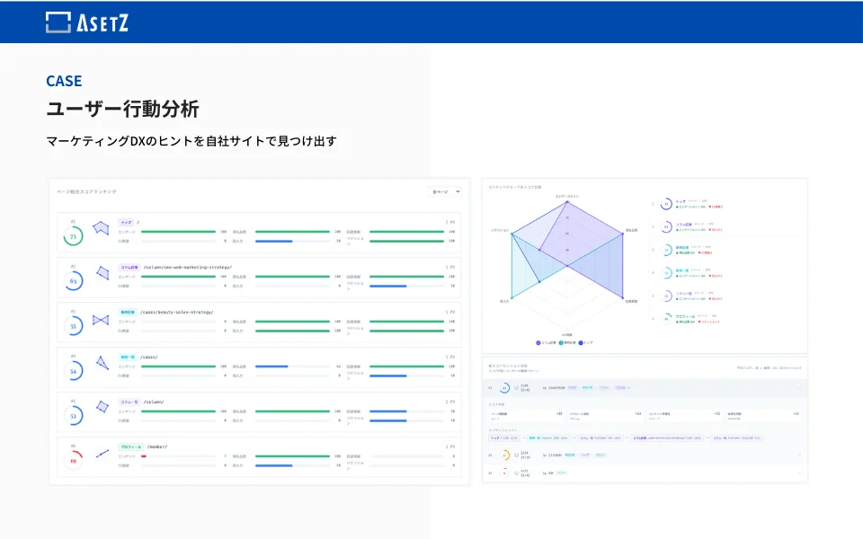 ユーザー行動分析トラッカー